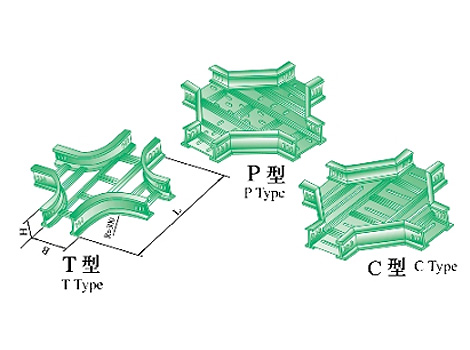 XQJ-TJ-T、P、C-04型大跨距水平四通橋架